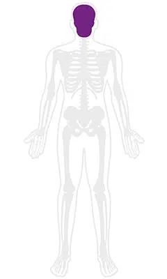 Sjogren’s Syndrome
